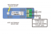 Rako Wireless Lighting RLED75-CV1 - Single Channel 75w LED Driver