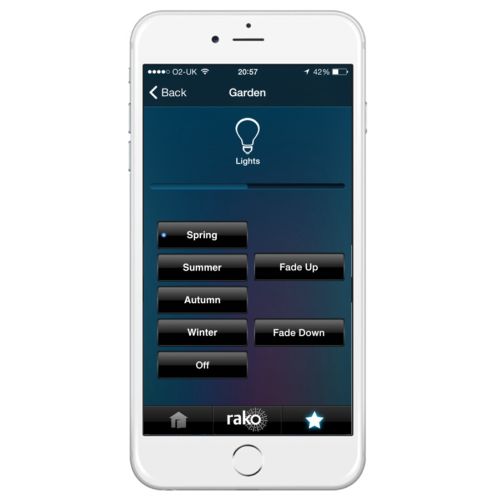 Rakolighting iPhone remote control